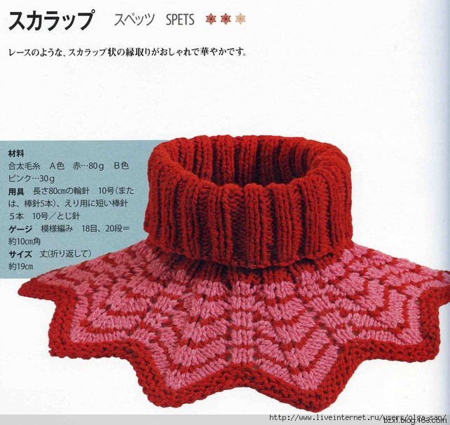 从上往下编织圆肩毛衣基本技巧04 - choiyoba - 卑尘    缕
