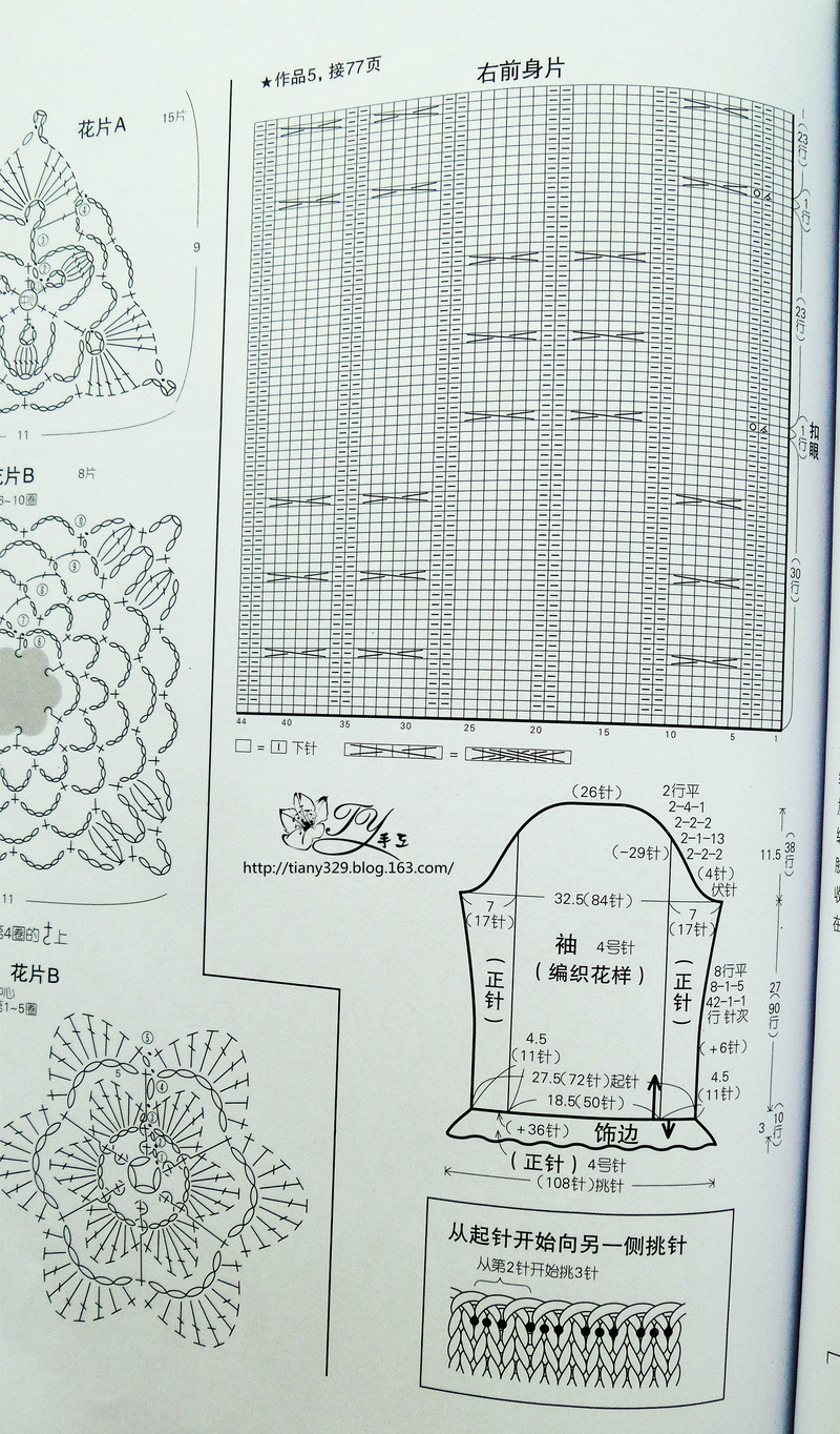 1543——流痕——麻花荷叶边开衫 - ty - ty 的 编织博客