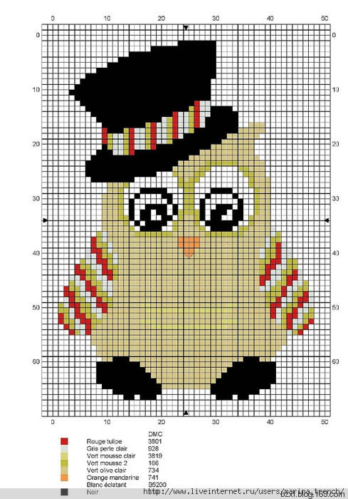 小鸟图案 - 编织幸福 - 编织幸福的博客