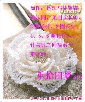 包带绳子的好多种编织方法 - 刻意沉默 - hjync的博客 包带绳子的好多种编织方法 - 刻意沉默 - hjync的博客